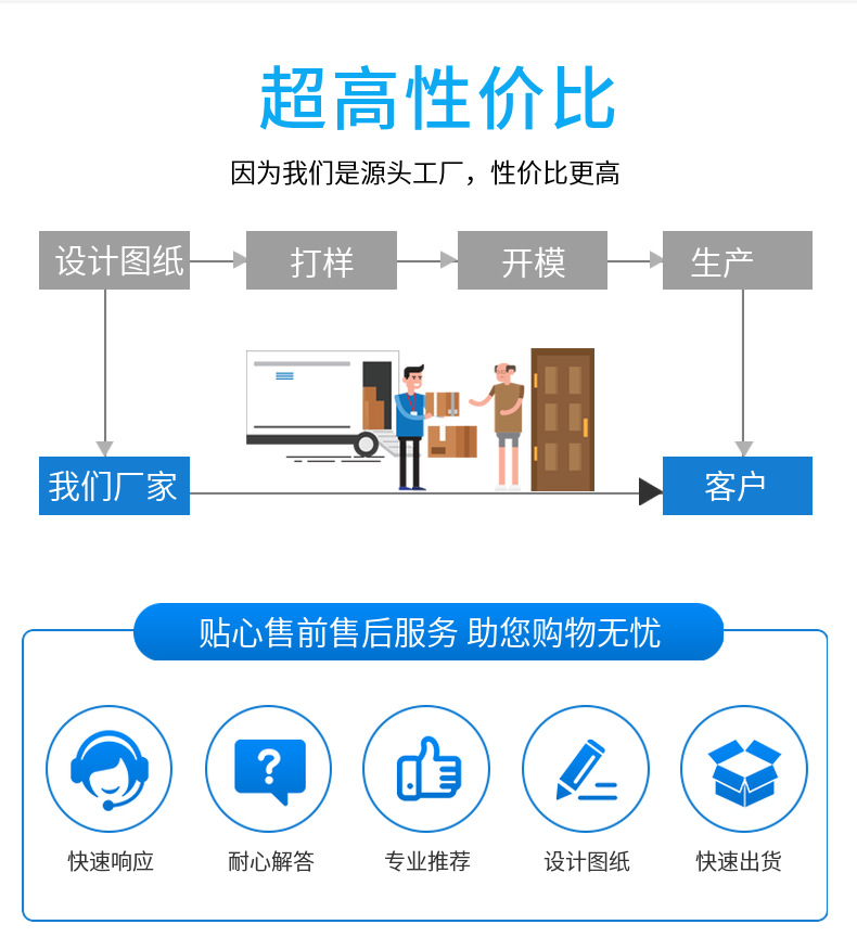 粉末冶金能做不銹鋼件嗎？